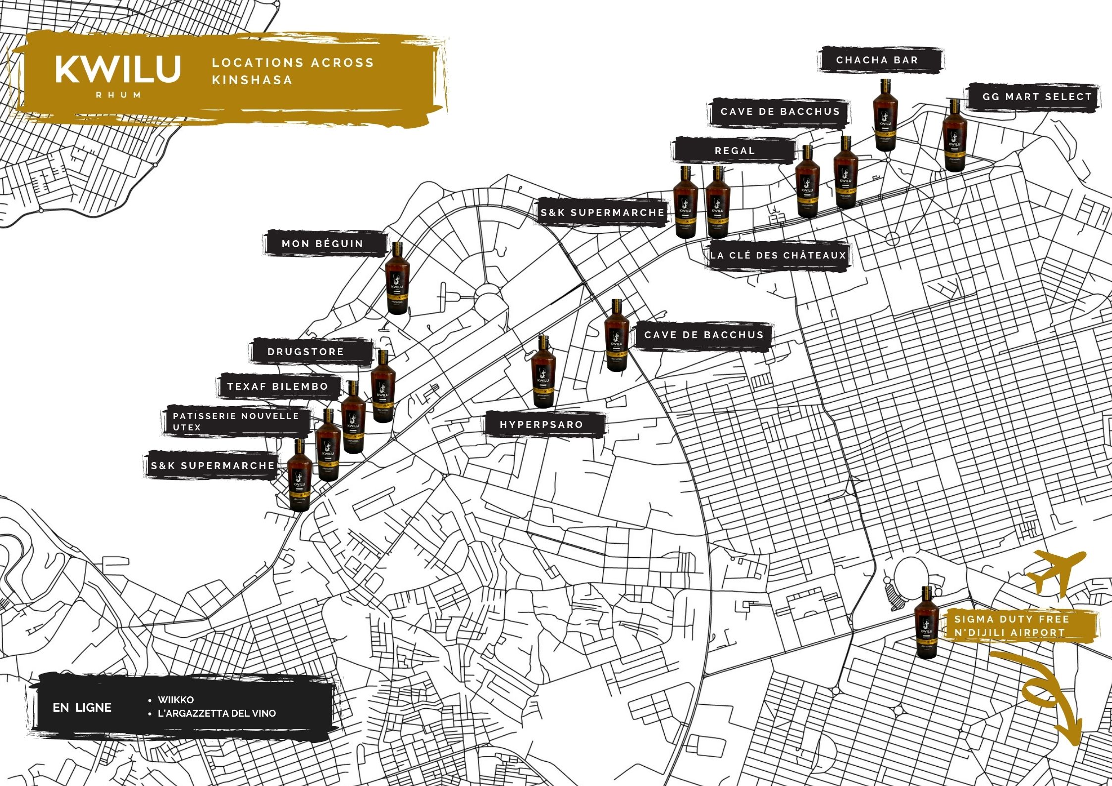 2 - Locations